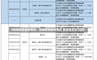 《福建疫情最新情况，福建疫情最新情况 最新消息哈尔滨》