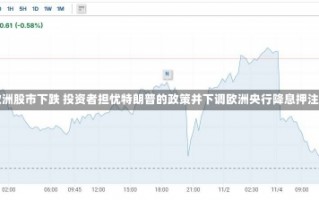 欧洲股市下跌 投资者担忧特朗普的政策并下调欧洲央行降息押注