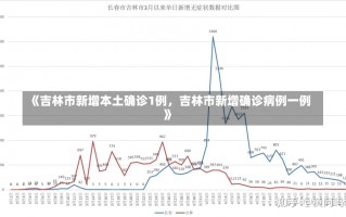 《吉林市新增本土确诊1例，吉林市新增确诊病例一例》