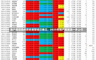 地产股估值的历史底部或已确立，2025年地产股或进一步上行