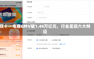 双十一电商GMV破1.44万亿元，行业呈现六大特征