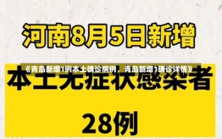 《青岛新增1例本土确诊病例，青岛新增1确诊详情》