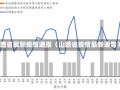 山西省最新疫情通报（山西省疫情最新通告）