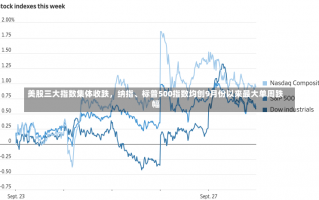 美股三大指数集体收跌，纳指、标普500指数均创9月份以来最大单周跌幅