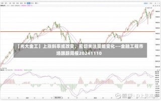 【光大金工】上涨斜率或改变，密切关注量能变化——金融工程市场跟踪周报20241110