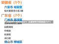 全国现有中风险地区66个（全国现有中风险地区76个）