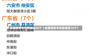 全国现有中风险地区66个（全国现有中风险地区76个）