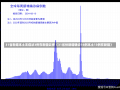 31省新增本土无症状3例在新疆云南（31省份新增确诊16例本土13例在新疆）