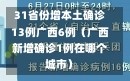 31省份增本土确诊13例广西6例（广西新增确诊1例在哪个城市）