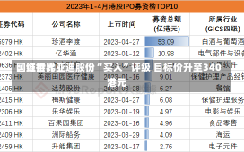 国证世界
：维持比亚迪股份“买入”评级 目标价升至340港元