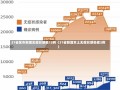 31省区市新增无症状感染12例（31省新增本土无症状感染者2例）