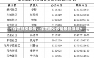 《保定肺炎疫情，保定肺炎疫情最新消息》