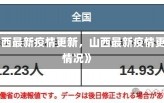 《山西最新疫情更新，山西最新疫情更新情况》