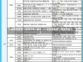 31省区市新增15例境外输入确诊（31省区市新增11例境外输入）