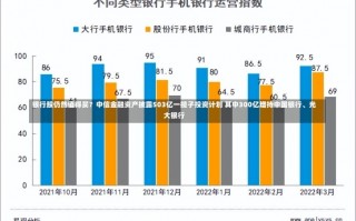 银行股仍然值得买？中信金融资产披露503亿一揽子投资计划 其中300亿增持中国银行、光大银行