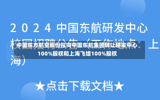 中国东方航空股份拟向中国东航集团转让研发中心100%股权和上海飞培100%股权