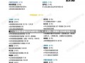 《31省新增2例确诊均为境外输入，31省新增10例确诊 均为境外输入》