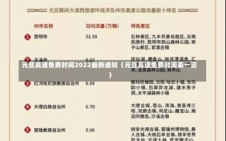 元旦高速免费时间2022最新通知（元旦高速免费时间表一览）