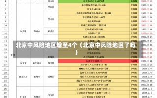 北京中风险地区增至4个（北京中风险地区了吗）