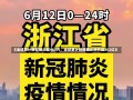 《全球累计新冠确诊超460万，全球累计新冠确诊病例超202亿》