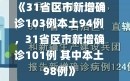 《31省区市新增确诊103例本土94例，31省区市新增确诊101例 其中本土98例》