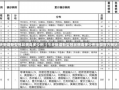 今天新增新型冠状病毒多少例（今天新增新型冠状病毒多少例全国官方网站）