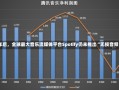 官宣三年后，全球最大音乐流媒体平台Spotify仍未推出“无损音频”服务