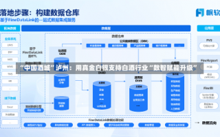 “中国酒城”泸州：用真金白银支持白酒行业“数智赋能升级”