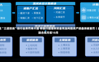 压实“三道防线”投行业务罚单大增 有银行因理财资金充当风险资产接盘侠被重罚丨金融合规月报10月