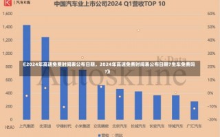 《2024年高速免费时间表公布日期，2024年高速免费时间表公布日期7生车免费吗?》