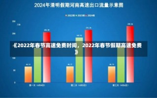 《2022年春节高速免费时间，2022年春节假期高速免费》