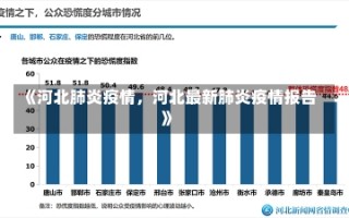 《河北肺炎疫情，河北最新肺炎疫情报告》