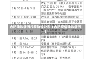 合肥确诊病例行程轨迹公布（合肥疫情确诊病例）