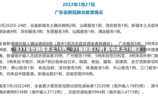 《31省份新增本土15例，31省新增27例 其中本土15例》