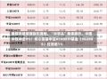 重磅市值管理指引落地，“中字头”集体飙升，中国中铁冲击9%！核心宽基中证A100ETF基金（562000）拉涨逾1%