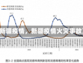 《新疆疫情，新疆疫情火灾事故》