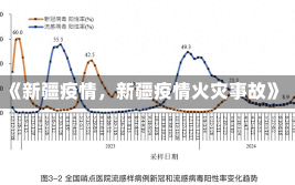 《新疆疫情，新疆疫情火灾事故》