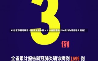 31省区市新增确诊16例均为境外输入（31省新增确诊16例均为境外输入病例）