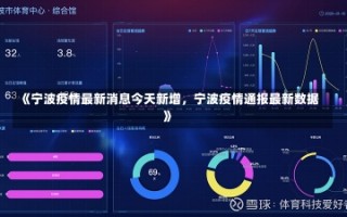 《宁波疫情最新消息今天新增，宁波疫情通报最新数据》