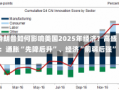 特朗普如何影响美国2025年经济？高盛：通胀“先降后升”、经济“前弱后强”