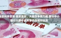 存款利率普降 低波理财、大额存单获力推 部分中小银行大额存单利率仍存相对优势