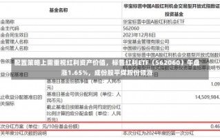 配置策略上需重视红利资产价值，标普红利ETF（562060）午盘涨1.65%，成份股平煤股份领涨