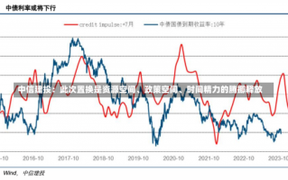 中信建投：此次置换是资源空间、政策空间、时间精力的腾挪释放