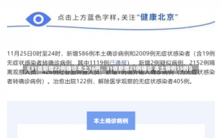 《31省新增22例确诊本土16例，31省新增21例确诊 本土病例15例》