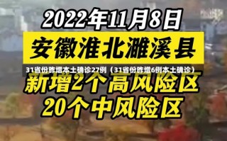 31省份昨增本土确诊27例（31省份昨增6例本土确诊）