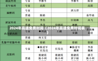 2024年高速免费时间（2024年高速免费时间表）