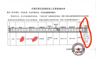 《保定容城新增1例新冠肺炎确诊病例，河北保定容县疫情》