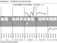 兴证策略：保持多头思维，如何布局跨年？