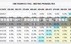 降息概率100%？美联储重磅！周一起，交易推迟！