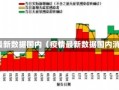 疫情最新数据国内（疫情最新数据国内消息）